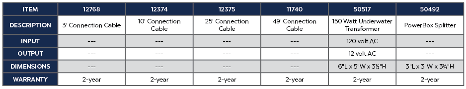 25' Connection Cable